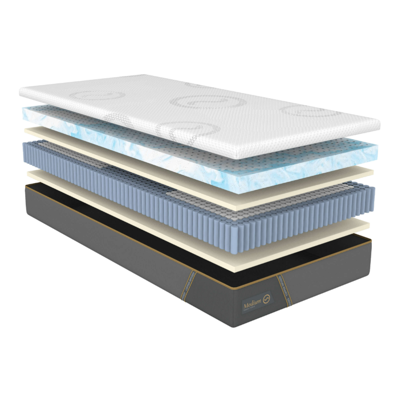 can any mattress go on an adjustable bed